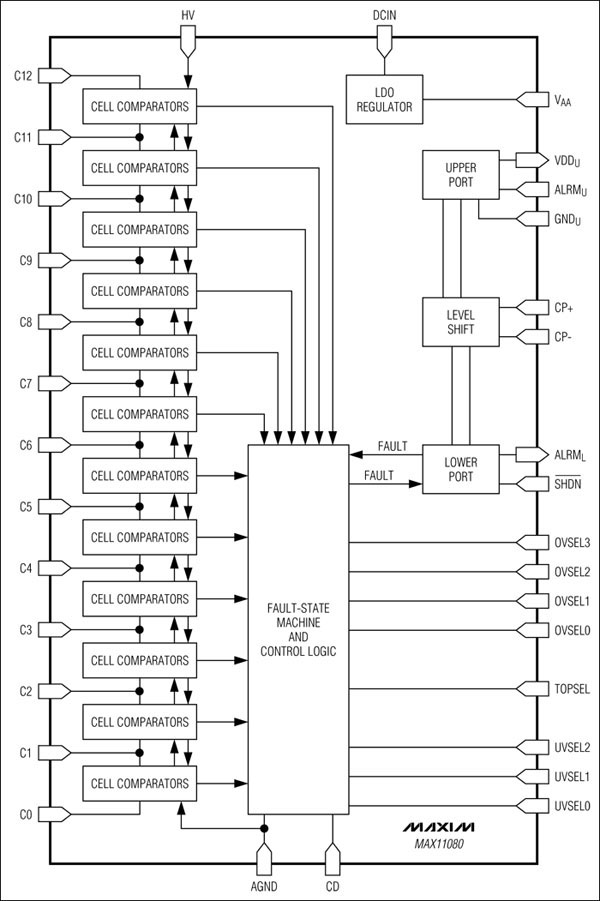 Maxim MAX11080 diagram An integrated battery cell